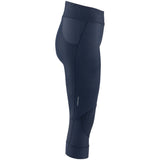Knicker Optimum 2 Femme