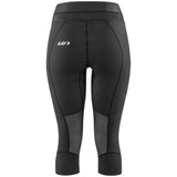 Women's Neo Power Knickers