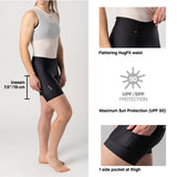 Women's Fit Sensor 7.5 Shorts 2