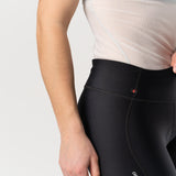 Women's Fit Sensor 7.5 Shorts 2