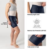Women's Fit Sensor 7.5 Shorts 2