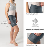 Women's Fit Sensor 7.5 Shorts 2