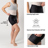 Women's Fit Sensor 5.5 Shorts 2