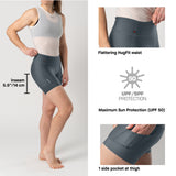 Women's Fit Sensor 5.5 Shorts 2