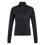 Women'S Equinox Jacket